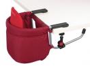 Bebe Confort Reflex